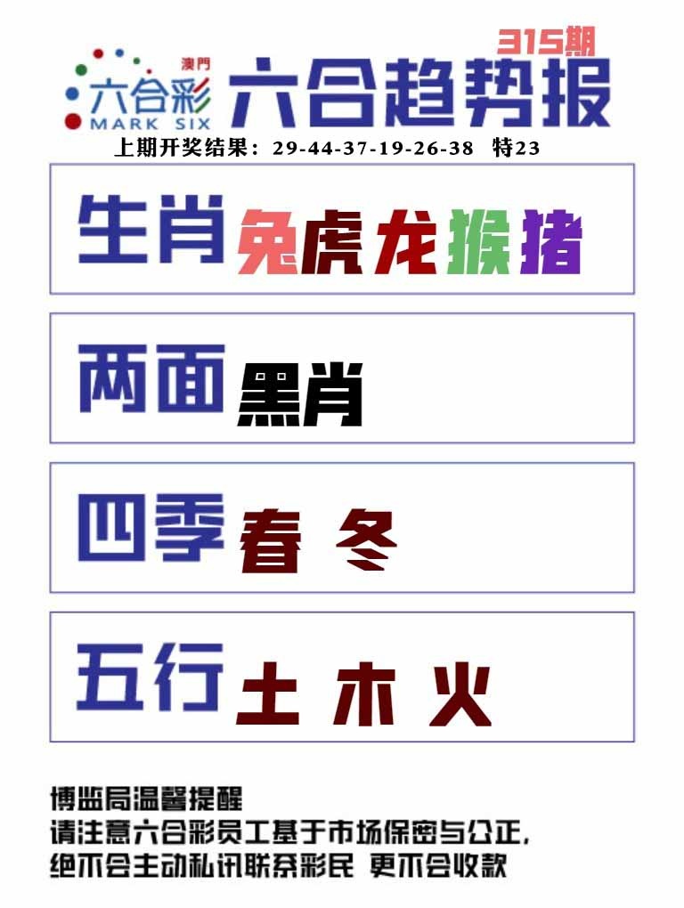 315期六合趋势图[图]