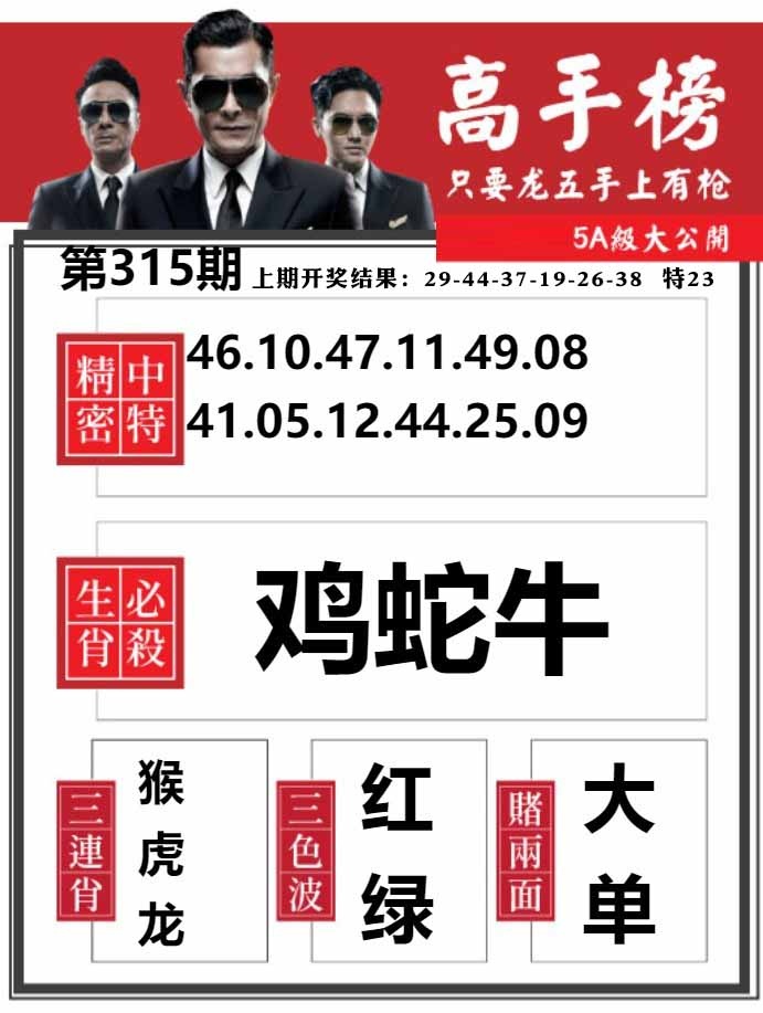 315期金牛高手榜[图]